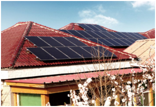 Household Solar Power